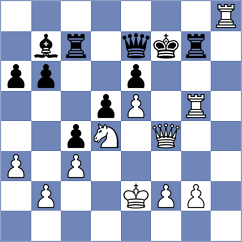 Batsiashvili - Tuillier (Europe Echecs INT, 2020)