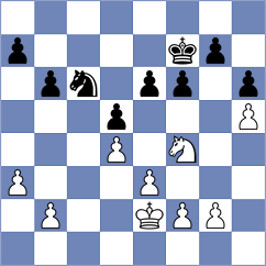 Vidit - Carlsen (chess.com INT, 2023)