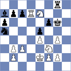 Bartakke - Blanco Garcia (chess.com INT, 2024)