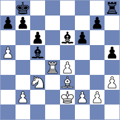 Kamsky - Pershin (chess.com INT, 2024)