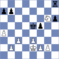 Madaminov - Budrewicz (chess.com INT, 2021)