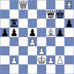 Belakovskaia - Zitserman (Chandler, 1997)