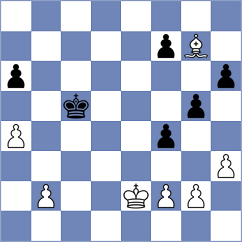 Gonzalez Castillo - Domingo Nunez (chess.com INT, 2025)