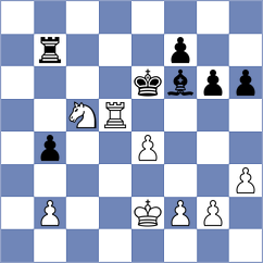 Abasov - Bartell (chess.com INT, 2021)