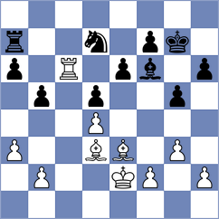Skatchkov - Ibrahimli (chess.com INT, 2025)