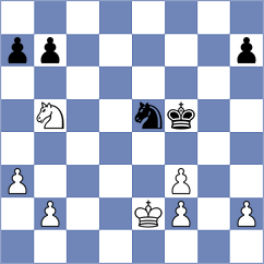 Lo Presti - Alvarez (Buenos Aires ARG, 2024)
