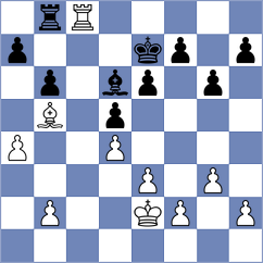 Levin - Ermoshkin (Simferopol, 1989)