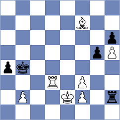 Romero Ruscalleda - Batsiashvili (chess.com INT, 2021)