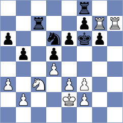 Senft - Iskusnyh (chess.com INT, 2023)
