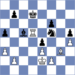 Meshkovs - Reshetnikov (chess.com INT, 2025)