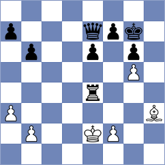 Iljushina - Delgadillo (Chess.com INT, 2021)