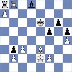 Zhauynbay Aldiyar - Alfaya Marcelo (chess.com INT, 2025)
