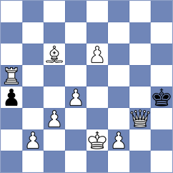 Shadanpour - Bonabi (Chess.com INT, 2021)