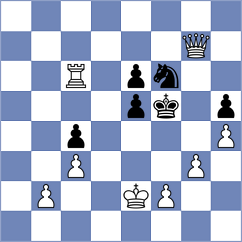 Boyd - Goodhew (Chess.com INT, 2020)