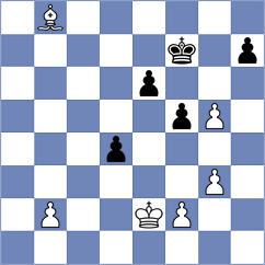 Gubanov - Simonovic (Chess.com INT, 2021)