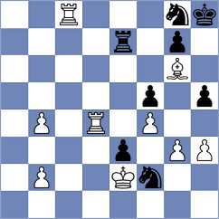 Cumpe - Golsefidy (chess.com INT, 2025)