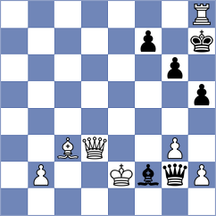 Lewtak - Koutlas (chess.com INT, 2023)