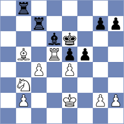 Sarkar - Ward (chess.com INT, 2023)