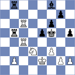 Kravtsiv - Isajevsky (chess.com INT, 2022)
