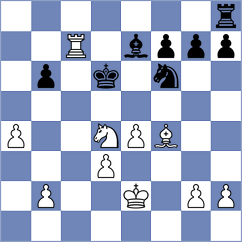 Csonka - Avazkhonov (chess.com INT, 2023)