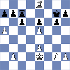 Lloret Ramis - Yang (chess.com INT, 2025)