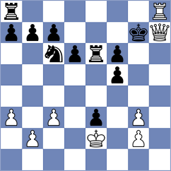 Dusova - Simlova (Plzen, 1995)