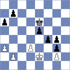 Kalyani Sirin - Le (chess.com INT, 2025)