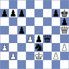 Castellanos Salazar - Rivera (Lichess.org INT, 2021)