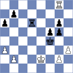 Papakonstantinou - Alonso Garcia (chess.com INT, 2024)