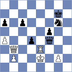 Ramos - Hoff (Lisbon, 2002)