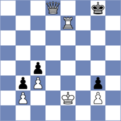 Harriott - Khodabandeh (chess.com INT, 2025)