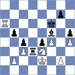 Karas - Allahverdiyeva (chess.com INT, 2025)