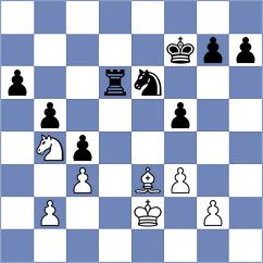 Andersen - Nepomniachtchi (New York USA, 2024)