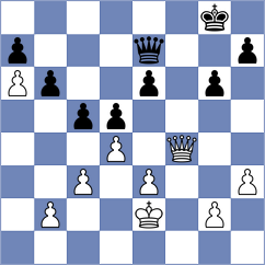 Persaud - Curwin (Chess.com INT, 2020)
