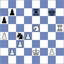 Weishaeutel - Prohorov (chess.com INT, 2022)