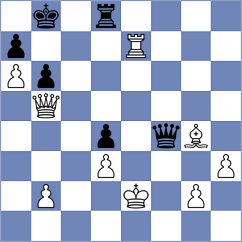 Szpar - Jarmula (chess.com INT, 2025)