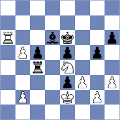 Kunal - Rushbrooke (chess.com INT, 2024)