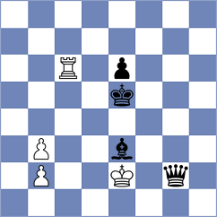 Drozdov - Popovic (Playchess.com INT, 2005)