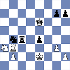 Johnson - Shatko (Barcelona ESP, 2025)