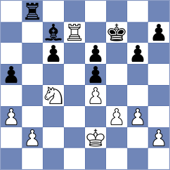 Pham Le Thao Nguyen - Dias (chess.com INT, 2024)