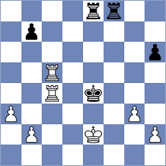 Mhango - Nithyalakshmi (Chess.com INT, 2021)