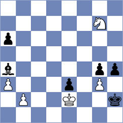Wieczorek - Dubinski (Wroclaw, 2003)