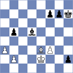 Bottazzi - Nihal (chess.com INT, 2024)