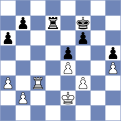 Guo - Jiang (Fuling CHN, 2024)