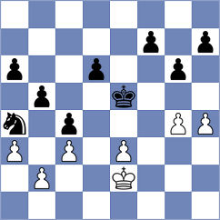 Sloan Aravena - Sanchez Alvares (Chess.com INT, 2021)