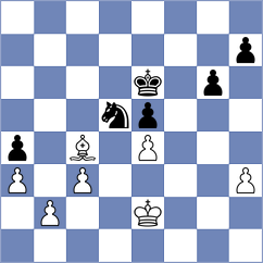 Gopal - Attieh (chess.com INT, 2025)