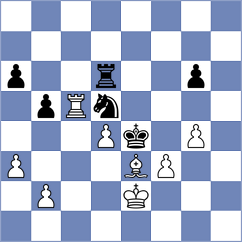 Sliwicki - P. Komal Kishore (chess.com INT, 2021)
