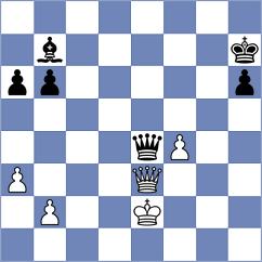 Li - Mladenovic (chess.com INT, 2022)