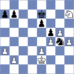 Melikhov - Levitan (chess.com INT, 2025)