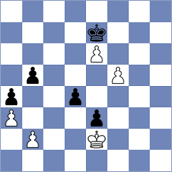 Koellner - Zivkovic (chess.com INT, 2022)